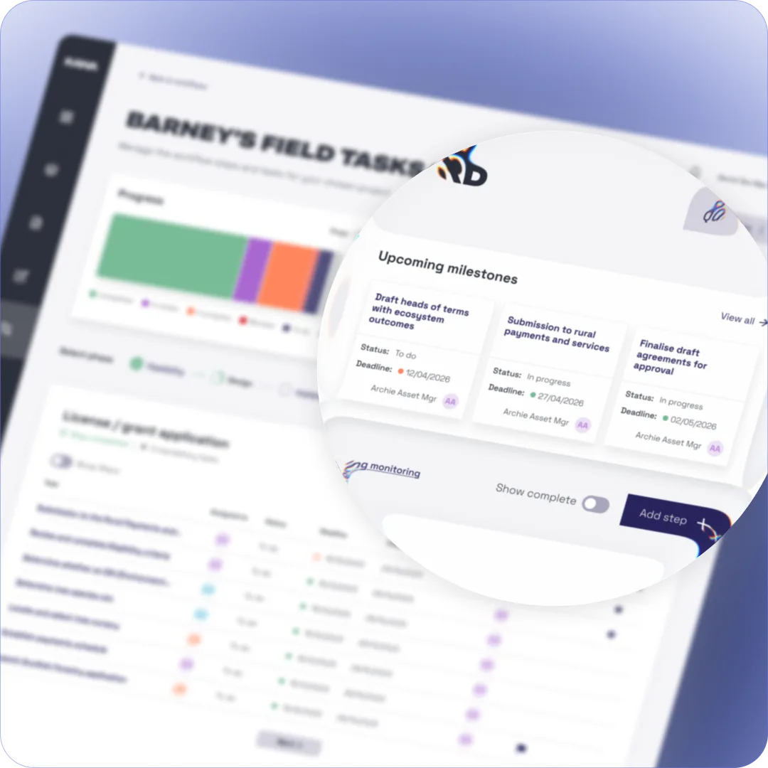 Kana Hub project management dashboard