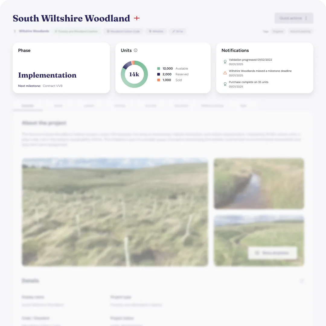 Supply chain integration dashboard